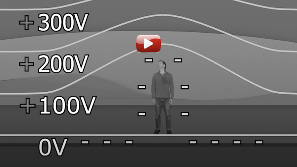 BlackGround Ground Interface